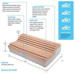 Obusforme Neck & Neck Plus Cervical Pillow - Image 4