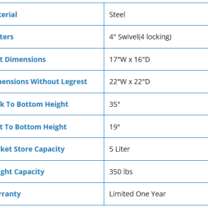 Padded Steel Commode Chair with Wheels - Image 4