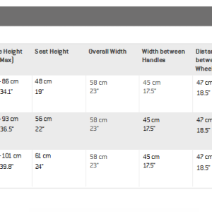 Nexus 3 Rollator Walker - Black - Image 5